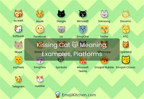 😽 Kissing Cat Emoji Meaning Info Stats Emojikitchen