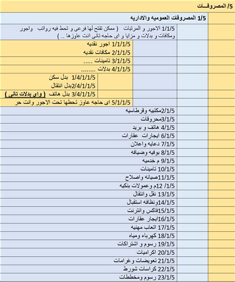 الدليل المحاسبي الموحد Excel