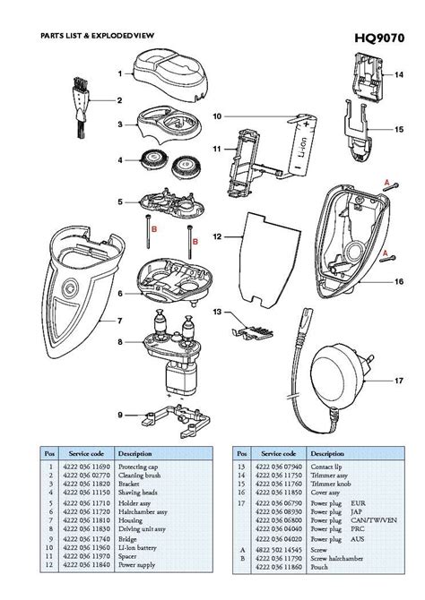 Parts For Norelco Shaver