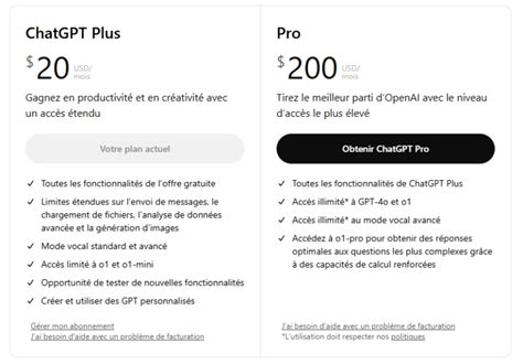 Openai Lance Un Abonnement Chatgpt Pro Mois