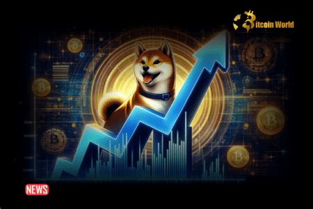 Shiba Inu Becomes The Second Most Traded Coin Beating Out Ethereum