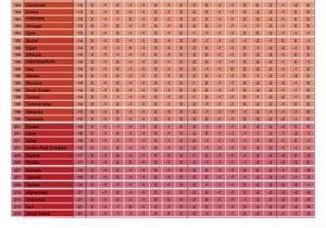 The Uk Plummets On The Spartacus Gay Travel Index Attitude