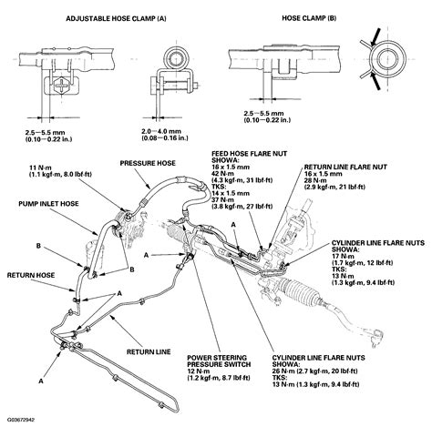 Honda Accord 2004 V6 Am Replacing The High Pressure Power Steering