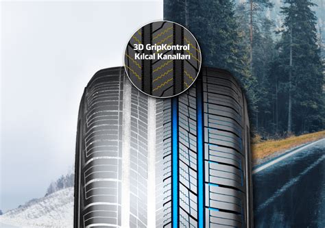 Dynapro HPX - Dynapro | Hankook Tire Türkiye