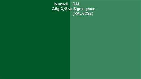 Munsell 25g 38 Vs Ral Signal Green Ral 6032 Side By Side Comparison