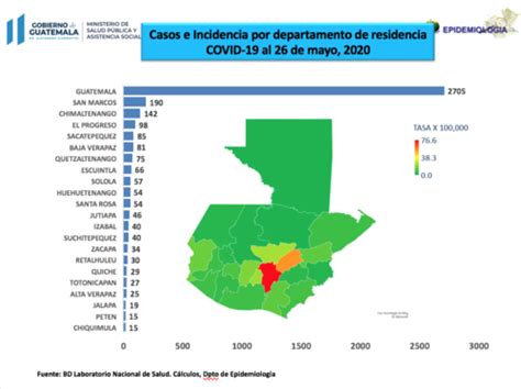 Salud Revela Datos De Contagios De Covid 19 Por Departamento