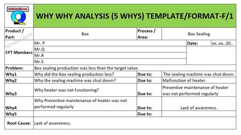 5 Whys Excel Template , Download why why analysis excel format