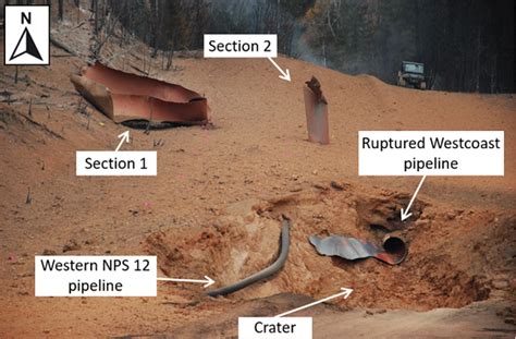 Stress Corrosion Cracking Led To Canadian Pipeline Rupture Fire