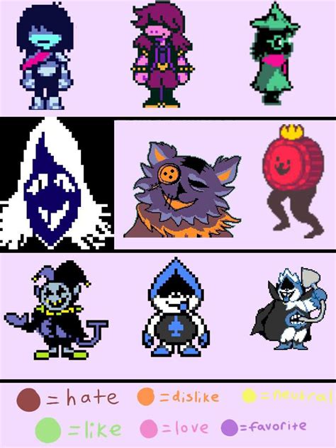 🌌 Deltarune Character Likeability Sheet 🌌 Deltarune Amino