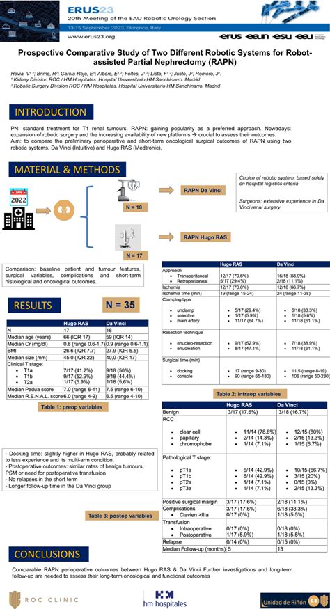 Pdf Prospective Comparative Study Of Two Different Robotic Systems