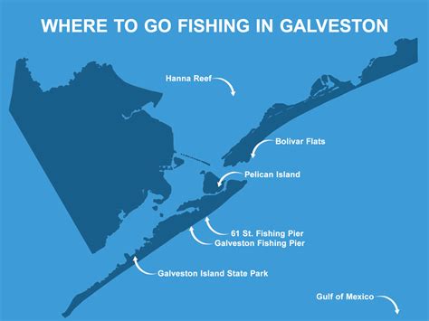 Offshore Fishing Maps Texas