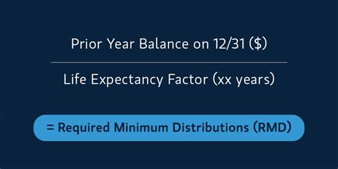 Beneficiary Ira Rmd Calculator Saminakaela