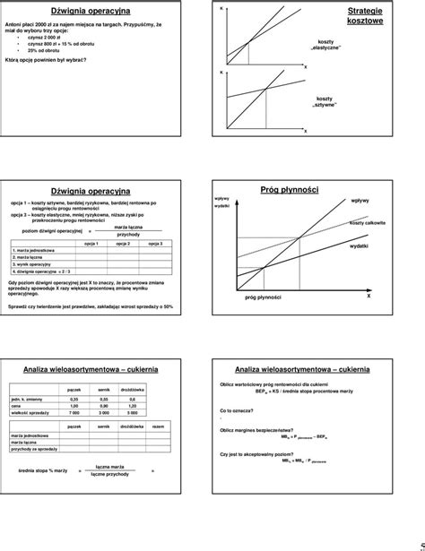 Rachunek Koszt W Zmiennych Pdf Darmowe Pobieranie