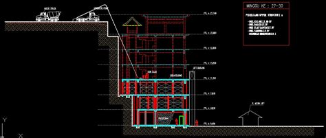 Tips Arsitek Jagoan Metode Pelaksanaan Pekerjaan Arsitektur