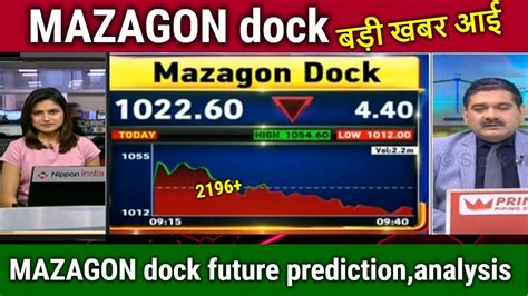 Mazagon Dock Share Latest News Analysis Target Mazagon Dock