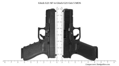 Glock G Sf Vs Glock G Gen Mos Size Comparison Handgun Hero