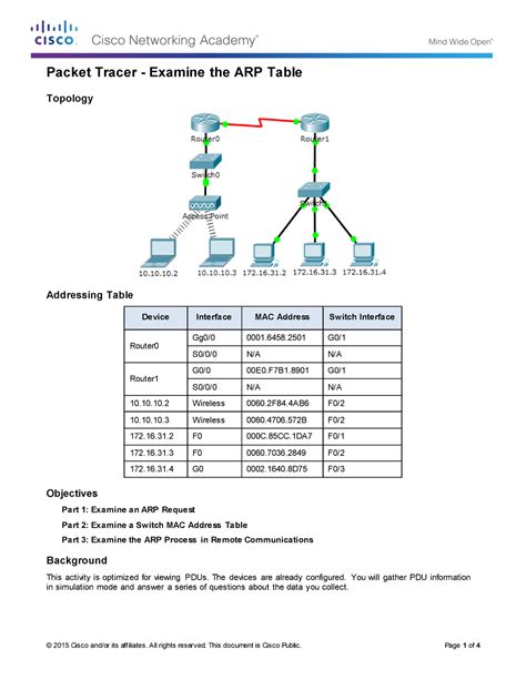 Packet Tracer Examine The Arp Table Topology Addressing