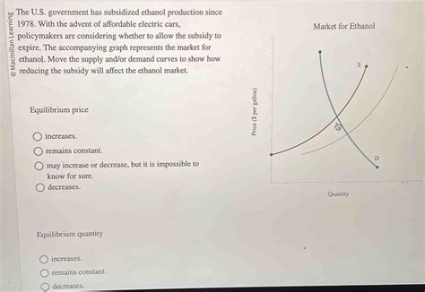 Solved The U S Government Has Subsidized Ethanol Production Since