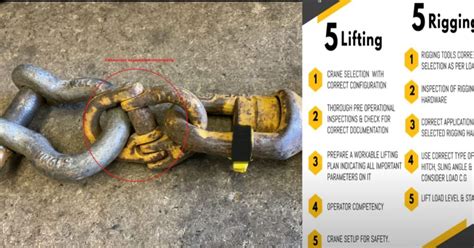 Tandem Lifting Risk Assessment And Percussion Steps TheGulfTechnical