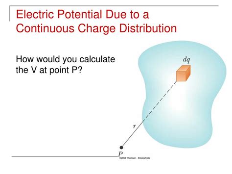 Ppt Electric Potential Due To Continuous Charge Distributions Powerpoint Presentation Id 689407