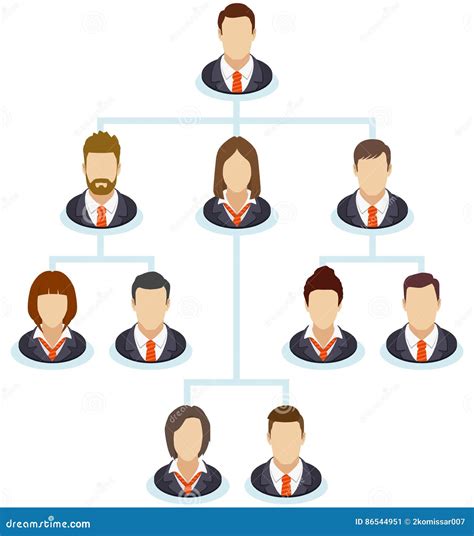 Organization Chart Stock Vector Illustration Of Diagram 86544951