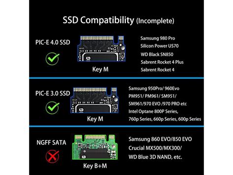 Glotrends Pa Hs M Nvme To Pcie X Adapter With M Heatsink For