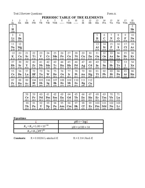 CHM 2046 Exam 2 Practice Test PERIODIC TABLE OF THE ELEMENTS 1 IA 2