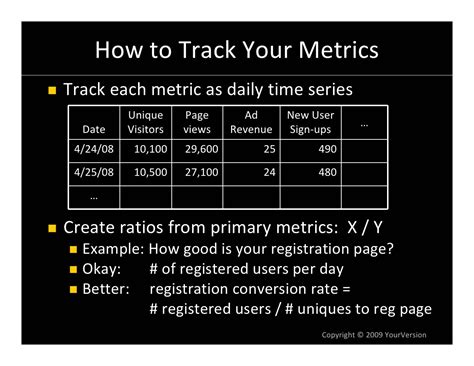 k6 to track metrics for each URL
