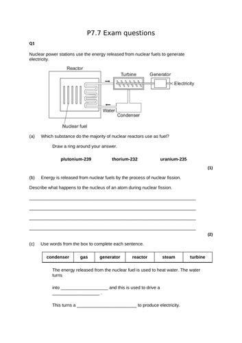 Aqa Gcse Physics 9 1 P77 Nuclear Fission Full Lesson Teaching