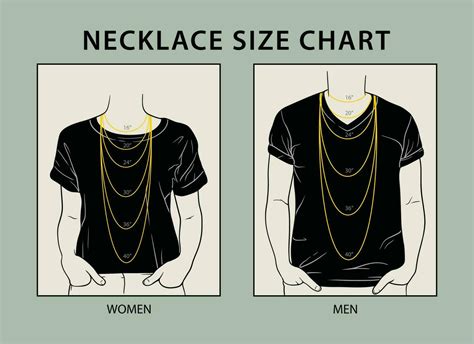 Woman And Man Necklace Size Chart 35687987 Vector Art At Vecteezy