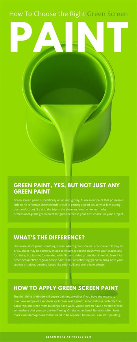 How To Choose the Right Green Screen Paint