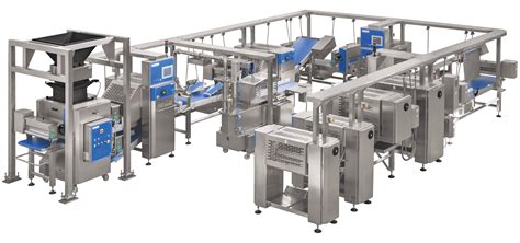 U Shaped Laminating Line With Two Folding Stations Canol