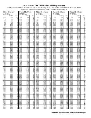 17+ Iowa Tax Calculator - AqibaAnilyse