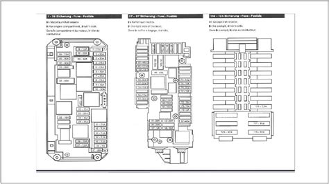 2006 Mercedes Ml350 Fuse Diagram The Ultimate Guide