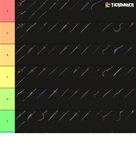 Elden Ring All Weapons Tier List (Community Rankings) - TierMaker