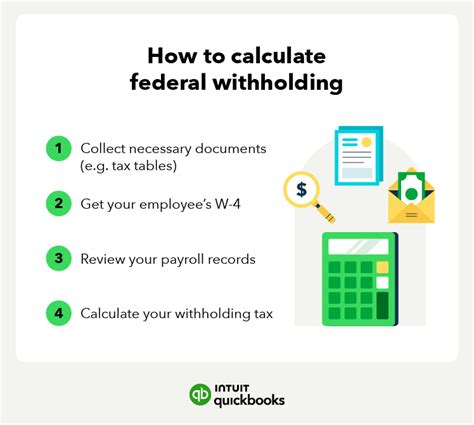 Why Did My Federal Withholding Increase In Faina Jasmina