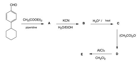 What's the product in this organic synthesis? | ResearchGate