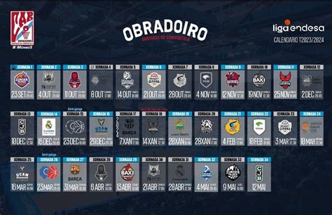 El Monbus Obradoiro Inaugurar La Temporada En La Caldeira