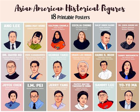 Asian American Leaders 18 Printable Biography Posters AAPI - Etsy