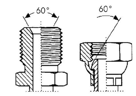Zölliges Gewinde BSP mit 60 Konus Gewindearten Technik Grundlagen