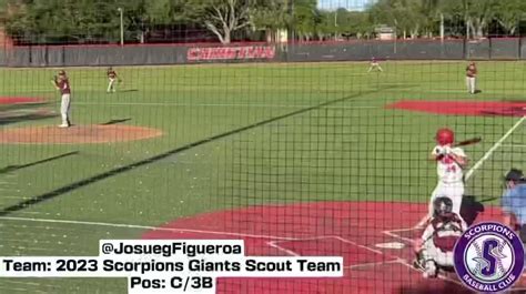 ScorpsCenter On Twitter 2023 Scorpions Giants Scout Team C 3B Josue