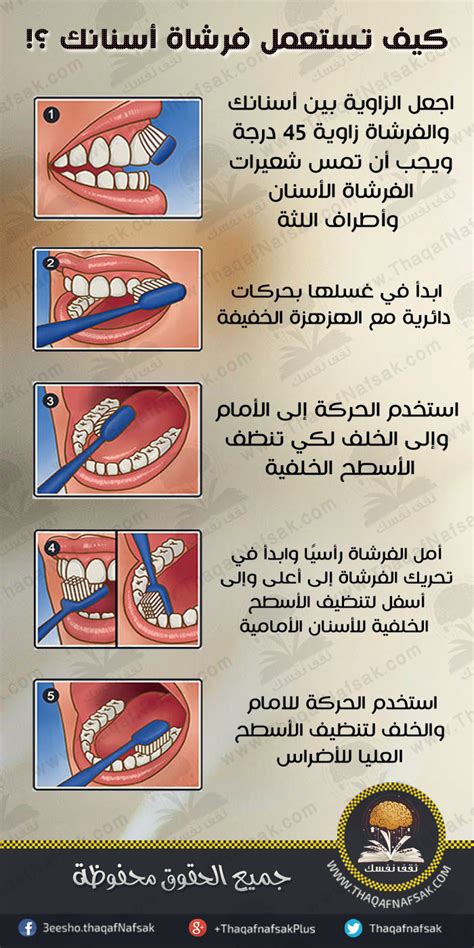 إرشادات غسل الأسنان بطريقة صحيحة