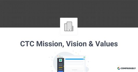 Ctc Mission Vision And Values Comparably