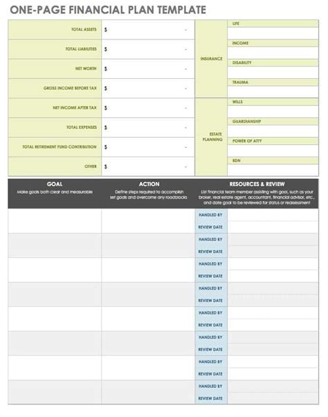 Free Financial Planning Templates | Smartsheet