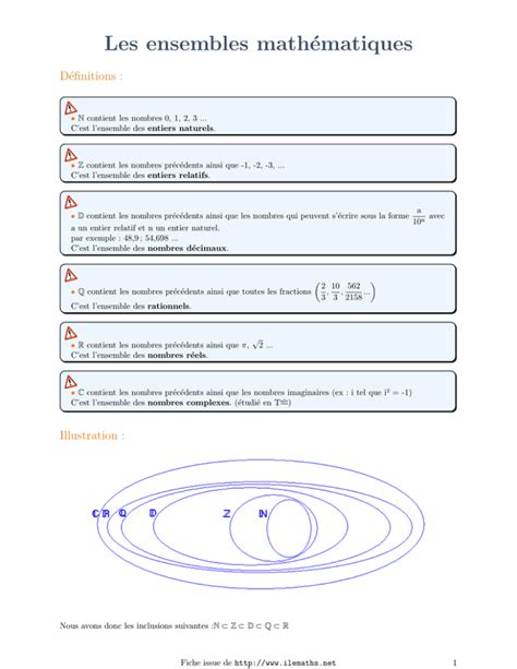 Les ensembles mathématiques