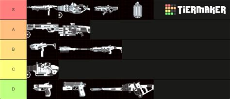 Killing Floor 2 Medic Weapon Tier List Community Rankings TierMaker