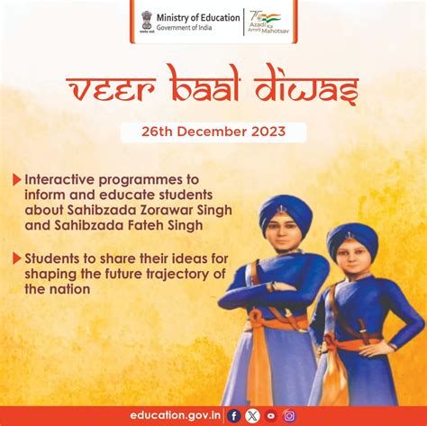 Sahibzada Zorawar Singh 11