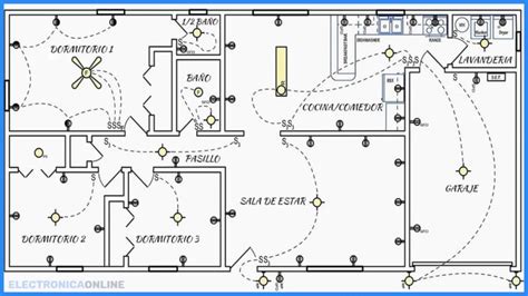 ¿qué Es Un Plano Eléctrico O Plano De Instalación Eléctrica