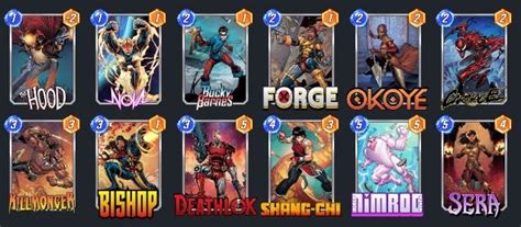 Marvel Snap Decks Melhores decks Nimrod para proprietários de Season Pass