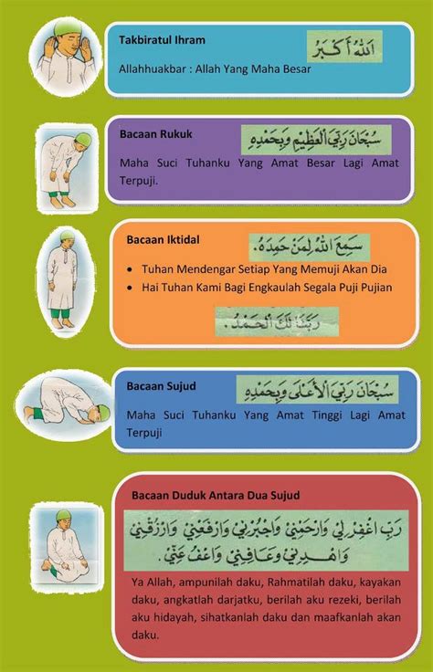 Bacaan Sholat Tahajud Dalam Bentuk Pdf Finallasopa Hot Sex Picture